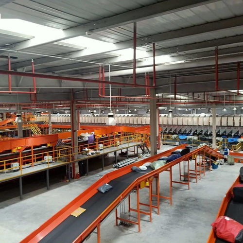 學以致用，躬行實踐 2019級電子商務本科班赴南昌經開區物流園開展見習活動紀實